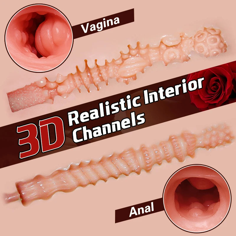 Real Vagina Sexy Butt Double Channel 3D Big Ass Sex Dolls for Adults 18 Masturbation Male Masturbator Adult Supplies Anus Pussy