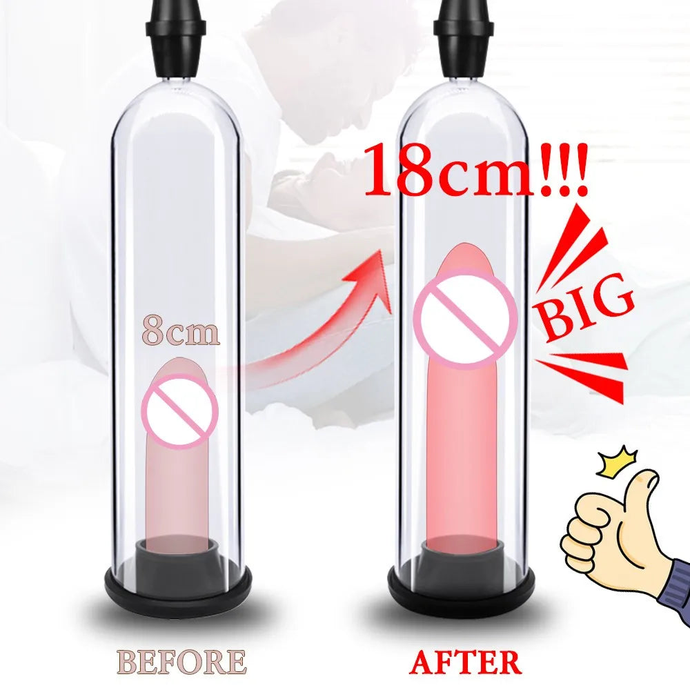 Male Penis Pump Penis Enlargement Vacuum Dick Extender Sex Toy for Man Cock Increase Length Enlarger Erotic Adult Sexy Products